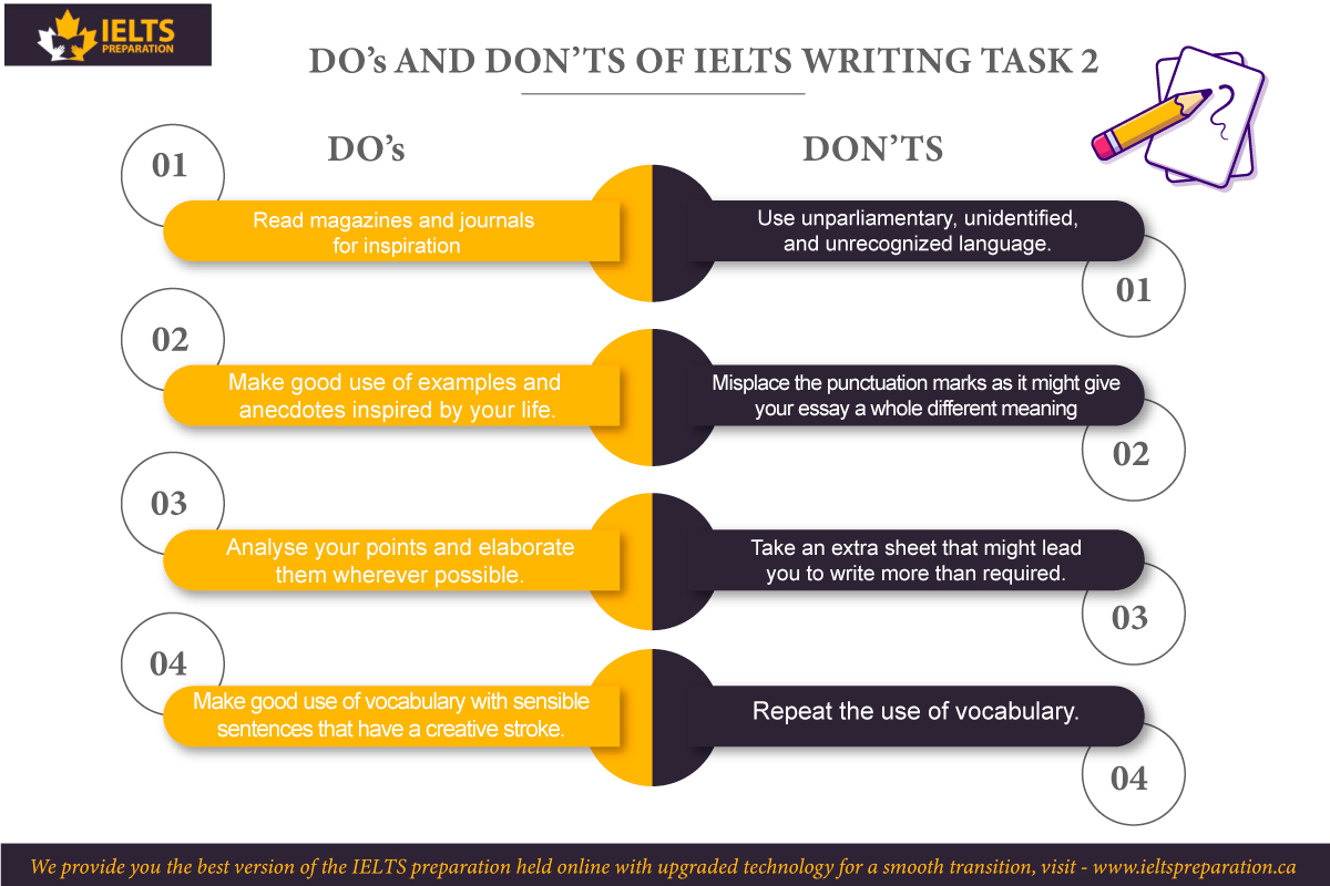 dos and donts of ielts writing task 2